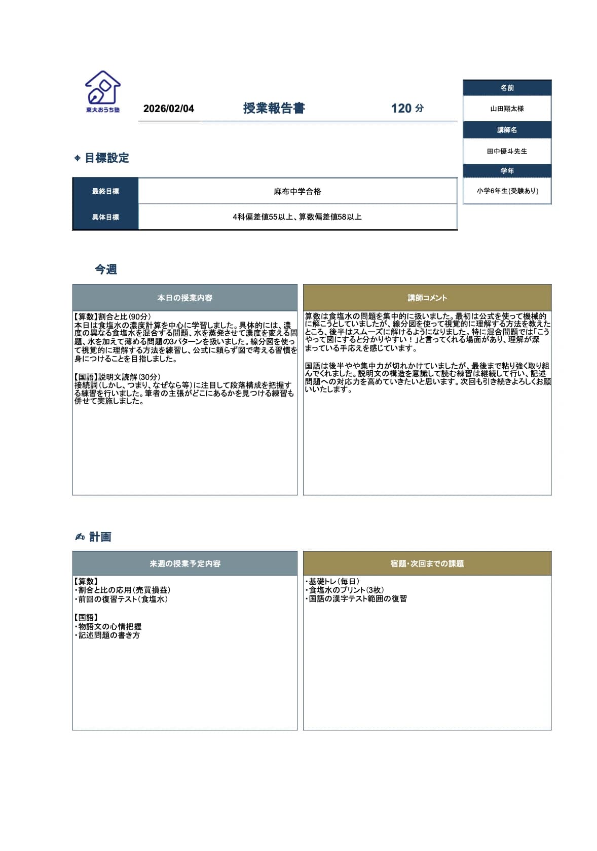 現状分析